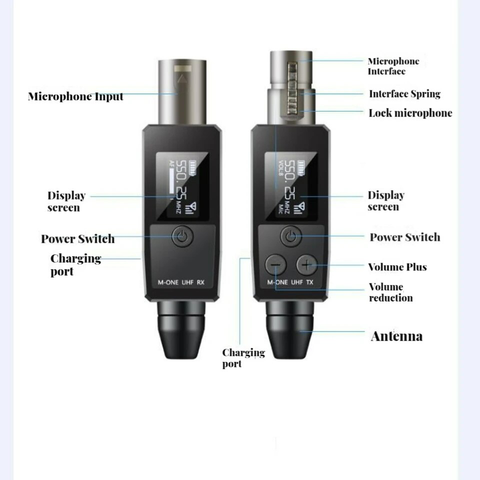 Wireless Sound-Signal